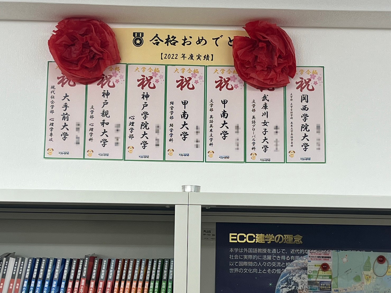 ECCベストワン王子公園校　合格実績